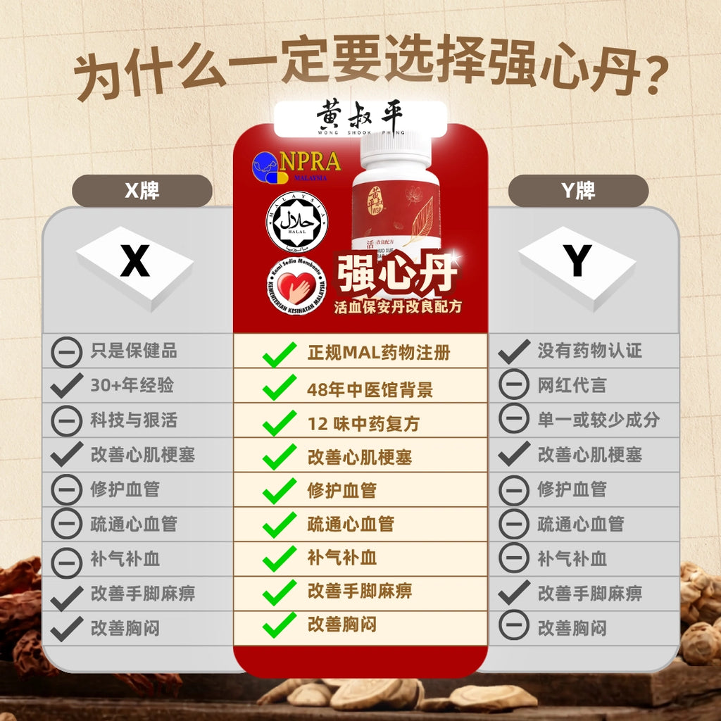 强心丹（活血保安丹改良配方)