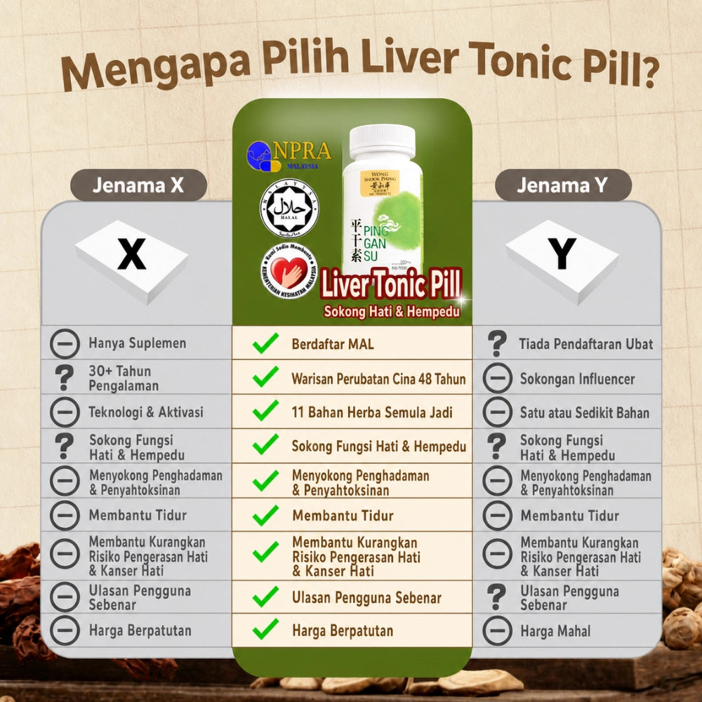 Liver Tonic Pill