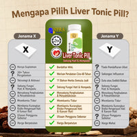 Liver Tonic Pill