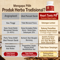 Heart Tonic Pill