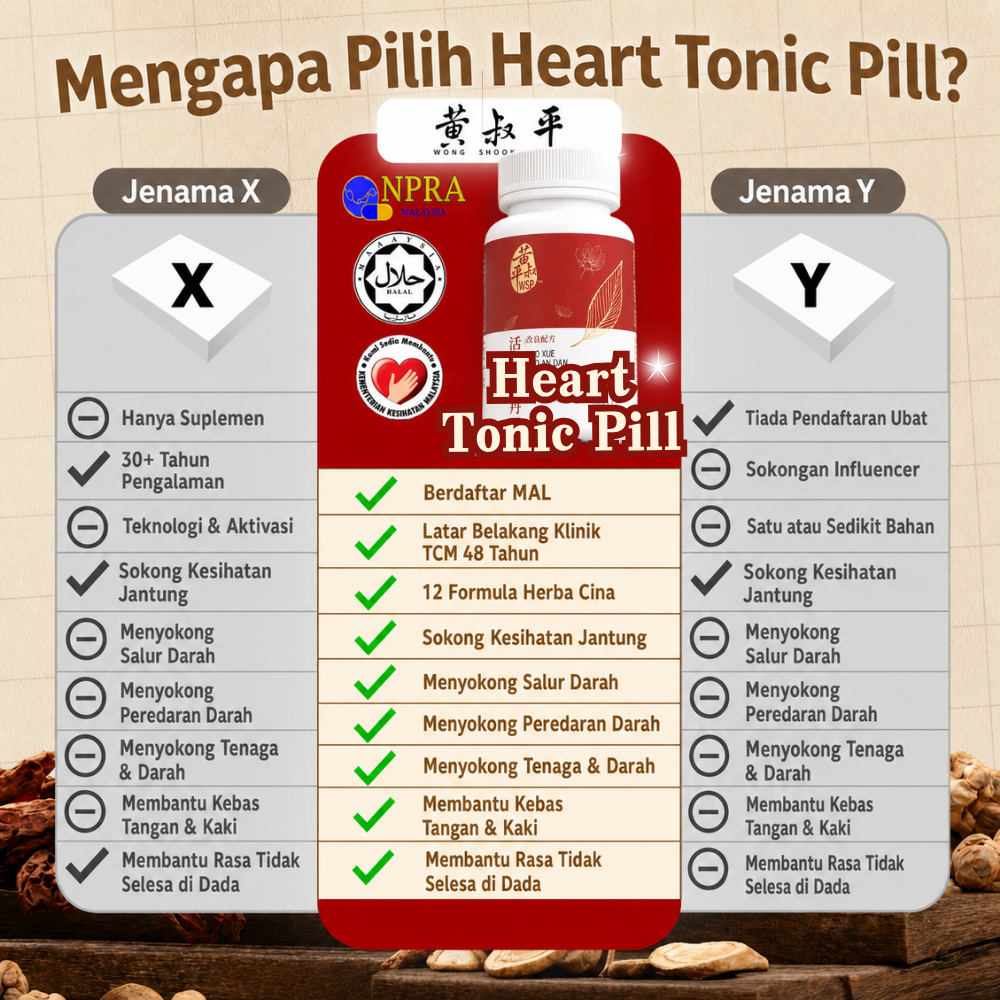 Heart Tonic Pill